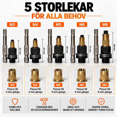 NordFix™ – Nitmutterverktyg för skruvdragare