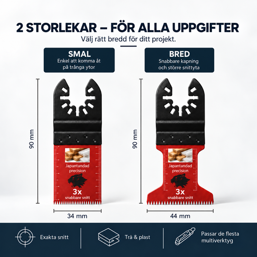 NordBlad™ - Multiverktygsblad